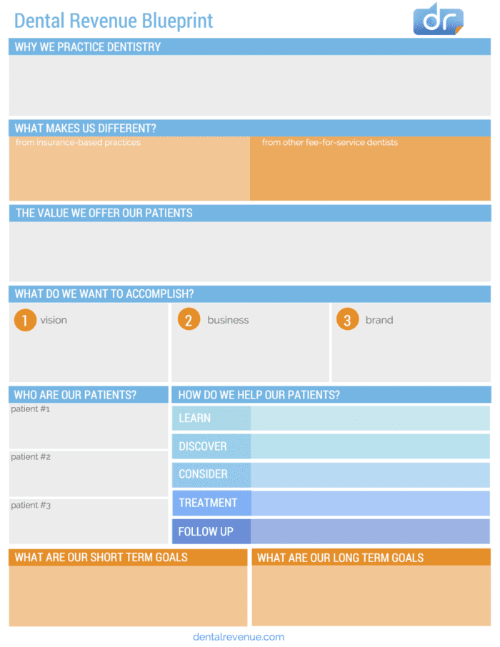 Dental Revenue Blueprint