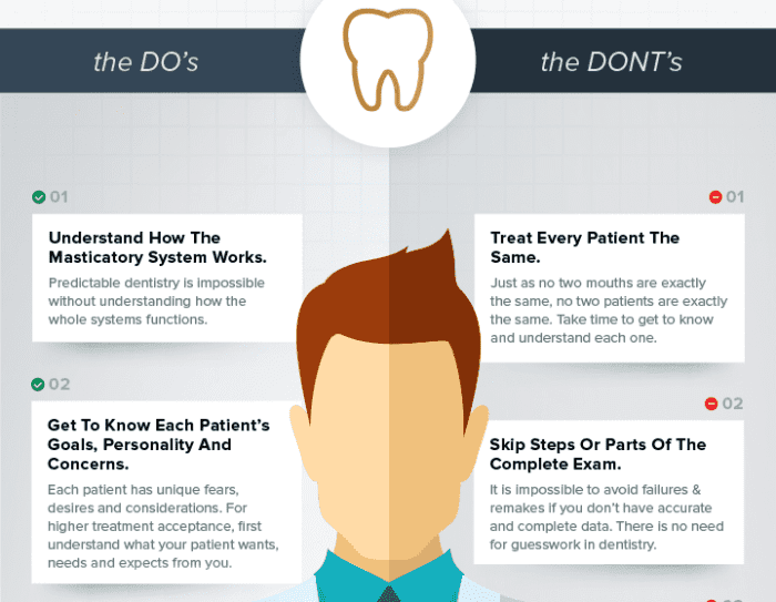 da_great_dentists_infographic_final