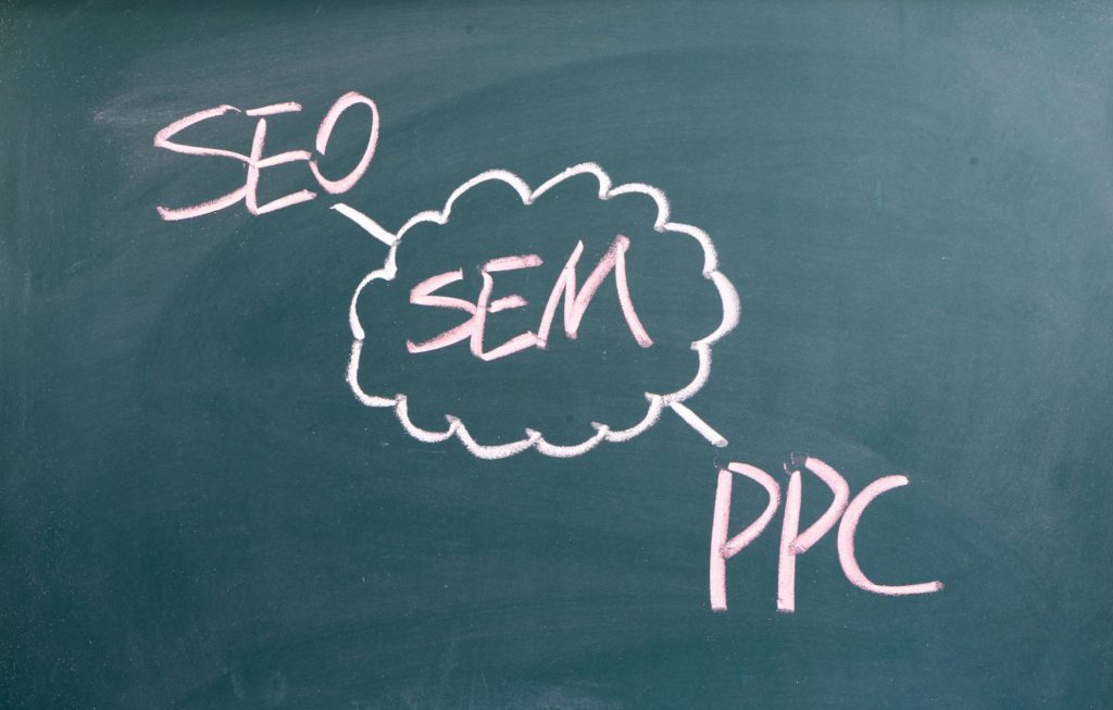 dental seo and ppc for dentists